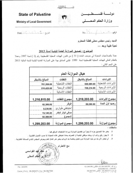 الموزانة العامة للمجلس لعام 2013